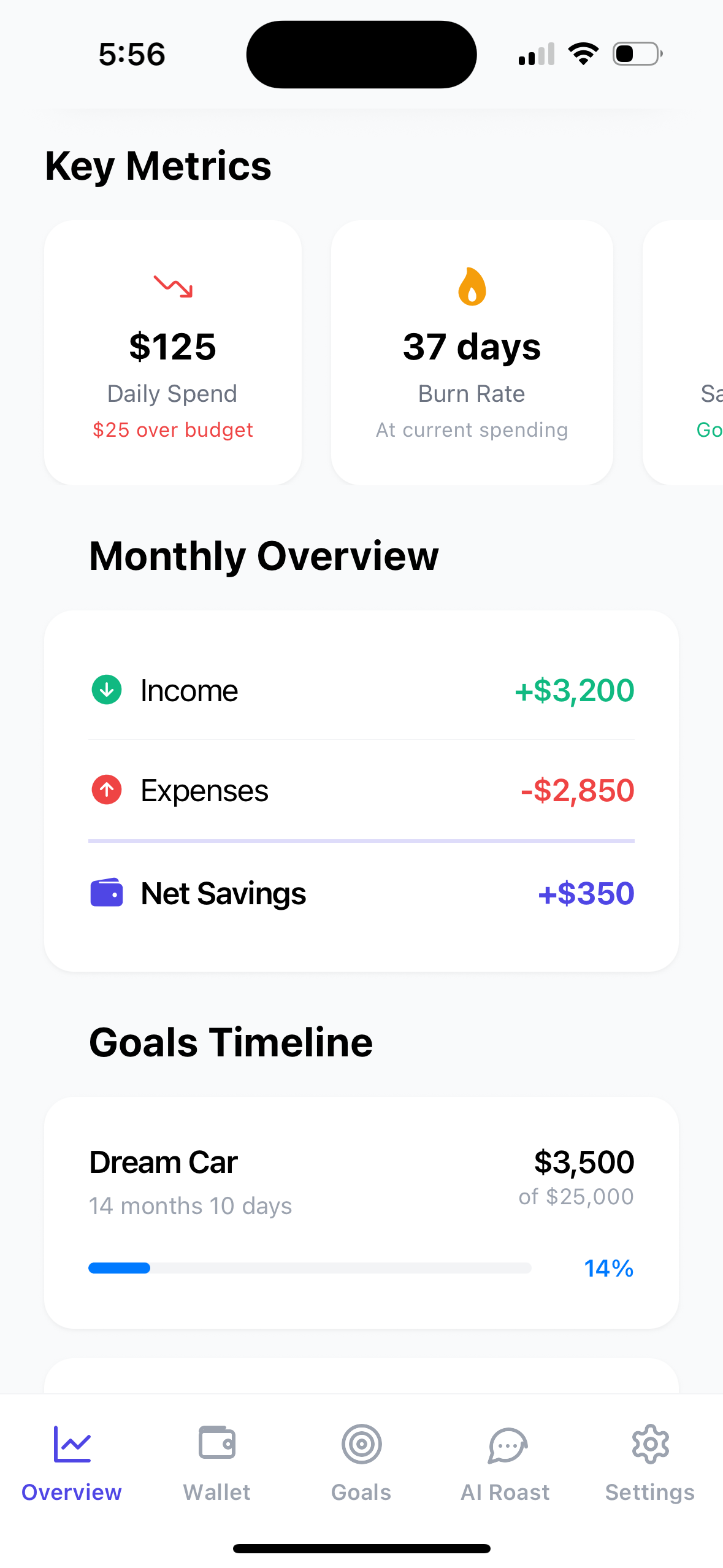 Key metrics